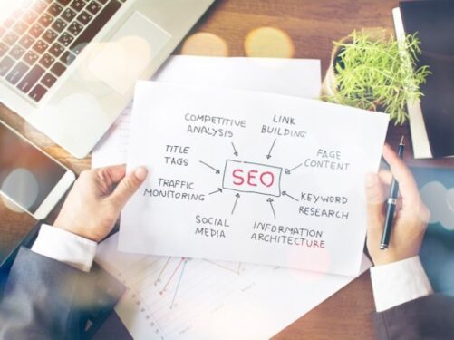 SEO Services in Kolkata