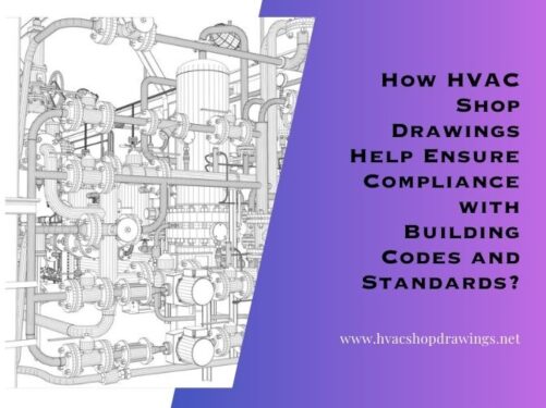 Coordination drawings