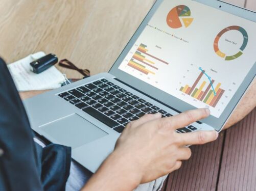 Best Digital Marketing Agency In India