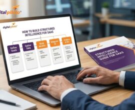 Best Digital Marketing Company In Durgapur