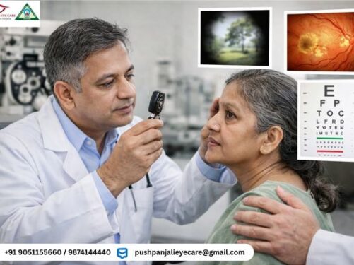 Eye Doctor Kolkata