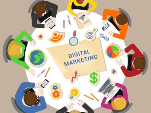 Digital Marketing Service India