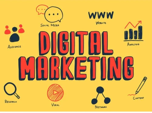 Digital Marketing Firms In India