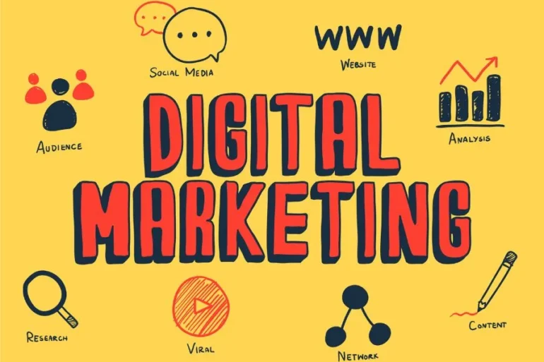 Digital Marketing Firms In India