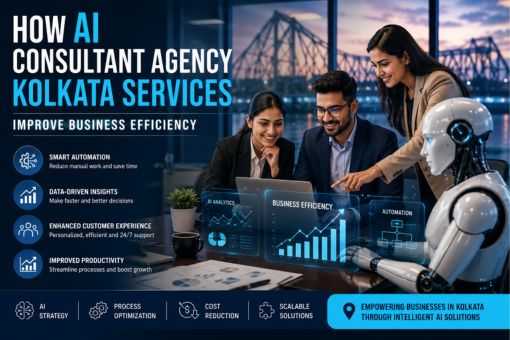 AI SEO Kolkata