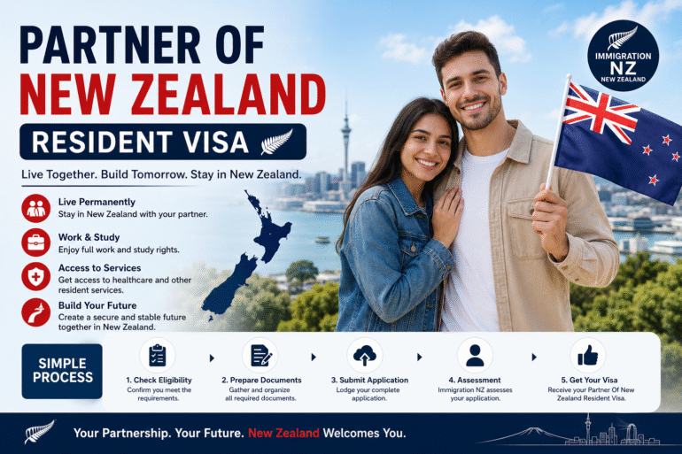 Partner Of New Zealand Resident Visa application process for couples planning a future in New Zealand