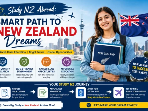 Study NZ student journey for international education and career growth in New Zealand