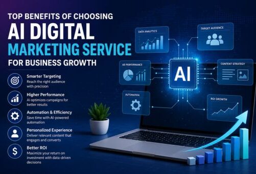 AI Digital Marketing Optimization
